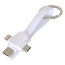 USB