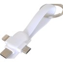 USB