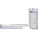 USB