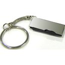 USB