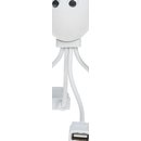 USB