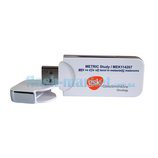 GSK Metric